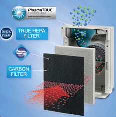 Plasmatrue